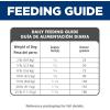imageHills Science Diet Small ampamp Mini Adult 16 Small ampamp Mini Breeds Premium Nutrition Dry Dog Food Chicken ampamp Brown Rice 155 lb BagLamb  Brown Rice
