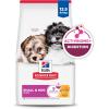 imageHills Science Diet Small ampamp Mini Breeds Puppy Premium Nutrition Dry Dog Food Chicken ampamp Barley Recipe 125 lb BagChicken  Barley