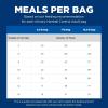 imageHills Science Diet Urinary Hairball Control Adult 16 Urinary Track Health ampamp Hairball Control Support Dry Cat Food Chicken Recipe 155 lb Bag