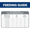 imageHills Science Diet Urinary Hairball Control Adult 16 Urinary Track Health ampamp Hairball Control Support Dry Cat Food Chicken Recipe 155 lb Bag