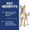 imageHills Science Diet Adult 16 Adult 16 Premium Nutrition Dry Dog Food Lamb ampamp Brown Rice 33 lb Bag