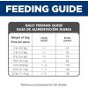 imageHills Science Diet Adult 7 Small ampamp Mini Chicken Meal ampamp Brown Rice Recipe Dry Dog Food 155 lbsChicken  Brown Rice   Barley