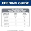 imageHills Science Diet Oral Care Adult 16 Small ampamp Mini Breeds Plaque ampamp Tartar Buildup Support Dry Dog Food Chicken Rice ampamp Barley 4 lb BagChicken  Rice   Barley