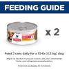 imageHills Science Diet Perfect Digestion Adult 16 Small ampamp Mini Breeds Digestive Support Wet Dog Food Chicken ampamp Vegetables Loaf 58 oz Can Case of 24Chicken  Vegetables Loaf