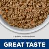 imageHills Science Diet Perfect Digestion Adult 16 Small ampamp Mini Breeds Digestive Support Wet Dog Food Chicken ampamp Vegetables Loaf 58 oz Can Case of 24Chicken  Vegetables Loaf