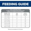 imageHills Science Diet Adult 16 Adult 16 Premium Nutrition Dry Cat Food No Corn Wheat Soy Chicken ampamp Brown Rice Recipe 35 lb BagNo Corn  Wheat  Soy Chicken  Brown Rice Recipe