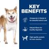 imageHills Science Diet Adult 16 Adult 16 Premium Nutrition Dry Dog Food No Corn Wheat Soy Chicken ampamp Brown Rice 15 lb BagNo Corn  Wheat  Soy Chicken  Brown Rice