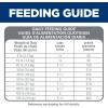 imageHills Science Diet Adult 16 Adult 16 Premium Nutrition Dry Dog Food No Corn Wheat Soy Chicken ampamp Brown Rice 15 lb BagNo Corn  Wheat  Soy Chicken  Brown Rice