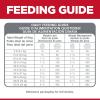 imageHills Science Diet Dry Dog Food Adult Small Bites Perfect Weight for Weight Management Chicken Recipe 15 lb Bag