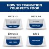 imageHills Science Diet Kitten Kitten Premium Nutrition Dry Cat Food Chicken Recipe 7 lb Bag