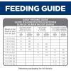 imageHills Science Diet No Corn Wheat or Soy Chicken Dry Kitten Food 35 lbs