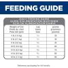 imageHills Science Diet Perfect Digestion Senior Adult 7 Digestive Support Dry Cat Food Chicken Barley ampamp Whole Oats 35 lb BagChicken  Barley   Whole Oats