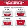 imageHills Science Diet Puppy Puppy Premium Nutrition Dry Dog Food Chicken ampamp Brown Rice 275 lb BagChicken  Brown Rice