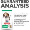 imageHills Science Diet Puppy Puppy Premium Nutrition Dry Dog Food Chicken ampamp Brown Rice 275 lb BagLamb  Brown Rice