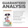 imageHills Science Diet Puppy Puppy Premium Nutrition Dry Dog Food No Corn Wheat Soy Chicken ampamp Brown Rice 4 lb BagChicken  Brown Rice
