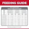 imageHills Science Diet Puppy Puppy Premium Nutrition Dry Dog Food No Corn Wheat Soy Chicken ampamp Brown Rice 4 lb BagChicken  Brown Rice