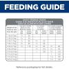 imageHills Science Diet Sensitive Stomach ampamp Skin Kitten Stomach ampamp Skin Sensitivity Support Dry Cat Food Salmon ampamp Brown Rice 35 lb BagSalmon  Brown Rice