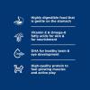 imageHills Science Diet Sensitive Stomach ampamp Skin Kitten Stomach ampamp Skin Sensitivity Support Dry Cat Food Salmon ampamp Brown Rice 35 lb BagSalmon  Brown Rice