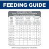 imageHills Science Diet Sensitive Stomach ampamp Skin Puppy Stomach ampamp Skin Sensitivity Support Dry Dog Food Salmon ampamp Brown Rice 4 lb BagSalmon  Brown Rice