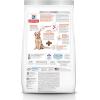 imageHills Science Diet Adult 7 Perfect Digestion Chicken Dry Dog Food 22 lbsChicken