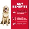imageHills Science Diet Dry Dog Food Adult Perfect Weight for Healthy Weight ampamp Weight Management Chicken Recipe 285 lb BagChicken