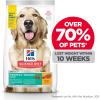 imageHills Science Diet Dry Dog Food Adult Perfect Weight for Healthy Weight ampamp Weight Management Chicken Recipe 285 lb BagChicken