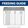 imageHills Science Diet Perfect Digestion Senior Adult 7 Digestive Support Small Kibble Dry Dog Food Chicken Brown Rice ampamp Whole Oats 12 lb BagChicken  Brown Rice   Whole Oats