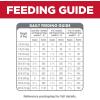 imageHills Science Diet Puppy Puppy Premium Nutrition Small Kibble Dry Dog Food Chicken ampamp Brown Rice 45 lb BagChicken  Brown Rice