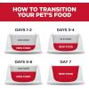 imageHills Science Diet Puppy Puppy Premium Nutrition Small Kibble Dry Dog Food Chicken ampamp Brown Rice 45 lb BagChicken  Brown Rice