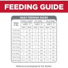 imageHills Science Diet Puppy Puppy Premium Nutrition Small Kibble Dry Dog Food Chicken ampamp Brown Rice 45 lb BagChicken  Brown Rice