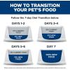 imageHills Science Diet Senior 7 Senior Vitality Chicken ampamp Rice Recipe Dry Dog Food 215 lbs