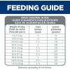 imageHills Science Diet Senior 7 Senior Vitality Chicken ampamp Rice Recipe Dry Dog Food 215 lbs