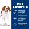 imageHills Science Diet Sensitive Stomach ampamp Skin Adult 16 Stomach ampamp Skin Sensitivity Support Dry Dog Food Grain Free Chicken ampamp Potato 24 lb BagGrain Free  Chicken  Potato