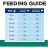 imageHills Prescription Diet Metabolic Weight Management Cat Treats Veterinary Diet 25 oz Bag Pack of 1Metabolic Weight Treats