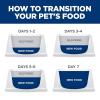 imageHills Science Diet Adult 7 Senior Adult 7 Premium Nutrition Dry Dog Food No Corn Wheat Soy Chicken ampamp Brown Rice 15 lb BagNo Corn  Wheat  Soy Chicken  Brown Rice