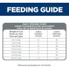 imageHills Science Diet Hairball Control Adult 16 Hairball Control Support Dry Cat Food Chicken Recipe 155 lb BagChicken