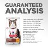 imageHills Science Diet Hairball Control Adult 16 Hairball Control Support Dry Cat Food Chicken Recipe 155 lb BagChicken