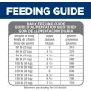 imageHills Science Diet Perfect Digestion Adult 15 Large Breed Digestive Support Dry Dog Food Chicken Brown Rice ampamp Whole Oats 22 lb BagChicken  Brown Rice   Whole Oats