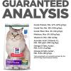 imageHills Science Diet Sensitive Stomach ampamp Skin Adult 16 Stomach ampamp Skin Sensitivity Support Dry Cat Food Pollock ampamp Barley 35 lb Bag