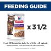 imageHills Science Diet Sensitive Stomach ampamp Skin Adult 16 Stomach ampamp Skin Sensitivity Support Wet Cat Food Variety Case Chicken ampamp Beef Salmon ampamp Tuna Stew 28 oz Pouch Variety Case Case of 12Chicken  Beef Stew