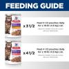 imageHills Science Diet Sensitive Stomach ampamp Skin Adult 16 Stomach ampamp Skin Sensitivity Support Wet Cat Food Variety Case Chicken ampamp Beef Salmon ampamp Tuna Stew 28 oz Pouch Variety Case Case of 12Variety Pack Chicken  Beef Salmon  Tuna Stew