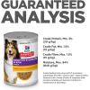 imageHills Science Diet Sensitive Stomach ampamp Skin Adult 16 Stomach ampamp Skin Sensitivity Support Wet Dog Food Tender Chicken ampamp Vegetable Stew 125 oz Can Case of 12