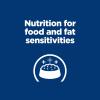 imageHills Prescription Diet dd SkinFood Sensitivities Salmon Formula Canned Dog Food Veterinary Diet 13 oz 12Pack Wet FoodHydrolyzed Soy