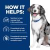 imageHills Prescription Diet dd SkinFood Sensitivities Salmon Formula Canned Dog Food Veterinary Diet 13 oz 12Pack Wet FoodHydrolyzed Soy