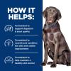imageHills Prescription Diet dd SkinFood Sensitivities Salmon Formula Canned Dog Food Veterinary Diet 13 oz 12Pack Wet FoodPotato  Venison