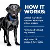 imageHills Prescription Diet dd SkinFood Sensitivities Salmon Formula Canned Dog Food Veterinary Diet 13 oz 12Pack Wet FoodSalmon
