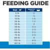 imageHills Prescription Diet dd SkinFood Sensitivities Salmon Formula Canned Dog Food Veterinary Diet 13 oz 12Pack Wet FoodSalmon