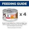 imageHills Science Diet Perfect Digestion Adult 16 Digestive Support Wet Cat Food Chicken Vegetables ampamp Rice Stew 29 oz Can Case of 24Chicken  Vegetables  Rice Stew