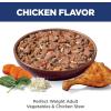 imageHills Science Diet Perfect Weight Adult 16 Weight Management Support Wet Cat Food Chicken ampamp Vegetables Stew 28 oz Pouch Case of 24