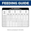 imageHills Science Diet Puppy Large Breed Puppy Premium Nutrition Dry Dog Food Lamb ampamp Brown Rice 30 lb BagLamb  Brown Rice